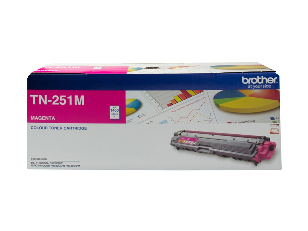 4977766718875 Brother TN-251M MAGENTA TONER CARTRIDGE TO SUIT HL-3150CDN/3170CDW/MFC-9140CDN/9330CDW/9335CDW/9340CDW /DCP-9015CDW(1,400 Pages)