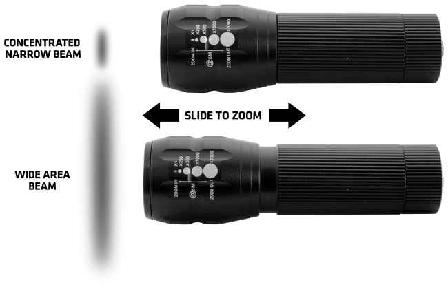 OBRITELITE BRITELITE 3W ALUMINIUM TORCH