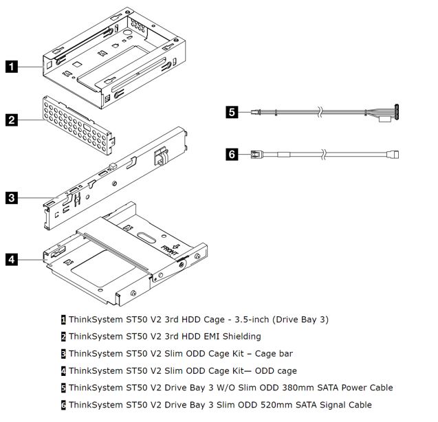 [889488594399] LENOVO ThinkSystem ST50 V2 3.5" Drive Bay 3 Cage + ODD Cage Kit