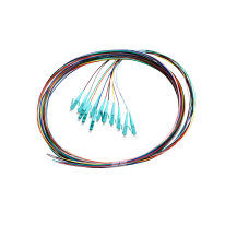 [015.012.1408] Fibre Pigtail LC OM4 Multimode 2m - 12 pack Rainbow - Aqua Connector | Backward Compatible With OM3