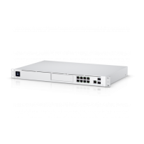UDM.PRO Ubiquiti UniFi UDM-PRO | UniFi Dream Machine Pro with UniFi Controller