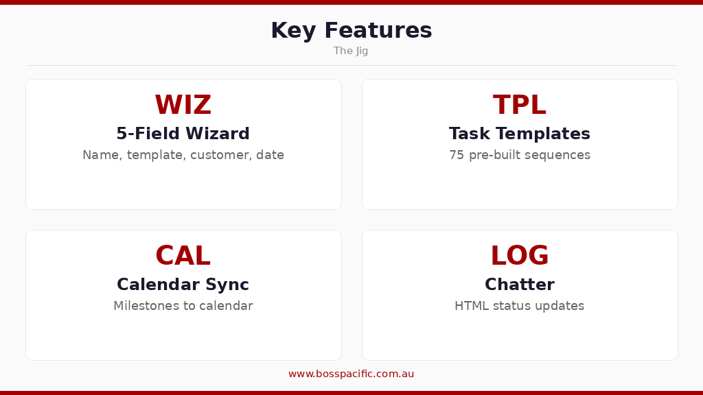 Key Features