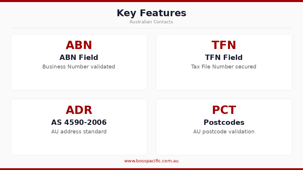 Key Features
