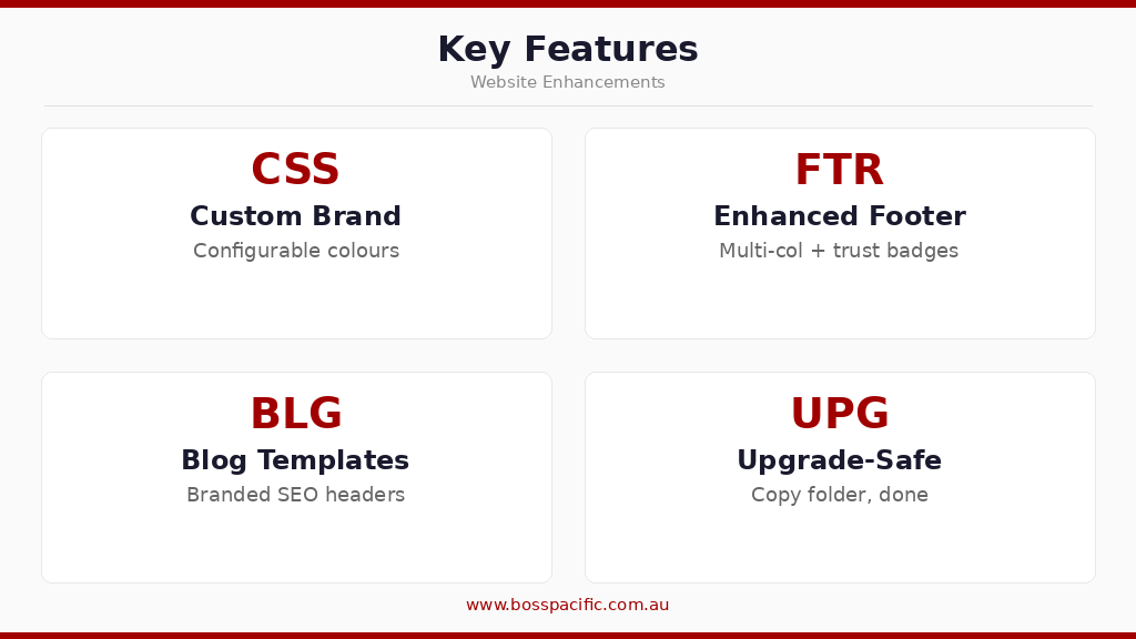 Key Features