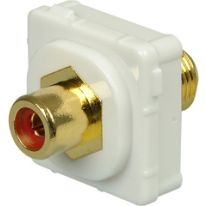 005.008.0023 RCA Female to F TYPE Female RED (White Bezel) - EOL