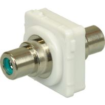 005.008.0041 RCA Female to RCA Female GREEN (White Bezel)