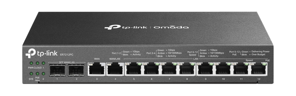 [ER7212PC] ER7212PC TP-Link  Omada 3-in-1 Gigabit VPN Router Integrates Router, POE+ Output & Omada Mgt. Control up to 10 EAPs. VPN, 4 WAN Ports, 110W Budget
