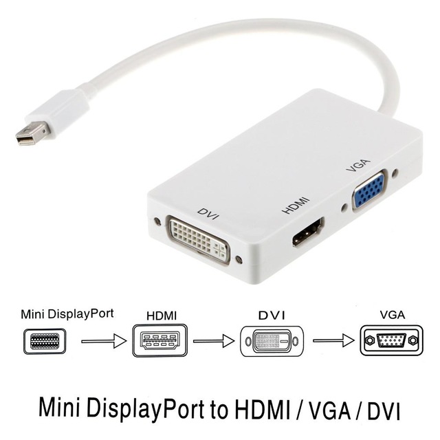 [9320422518510] 9320422518510 Astrotek 3 in1 Thunderbolt Mini DP DisplayPort to HDMI DVI VGA Hub Adapter Converter Cable for MacBook Air Mac Mini Microsoft Surface Pro 3/4/5