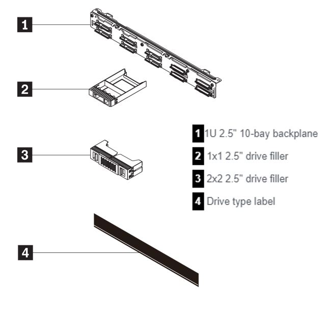 [889488527953] 889488527953 LENOVO ThinkSystem SR630 V2/SR645 10x2.5" AnyBay Backplane Option Kit