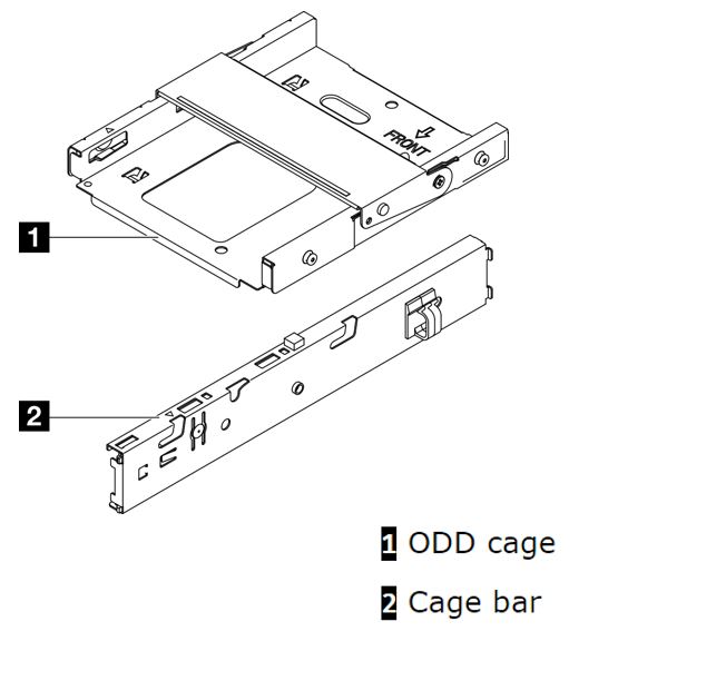 [889488594405] 889488594405 LENOVOThinkSystem ST50 V2 Slim ODD Cage Kit