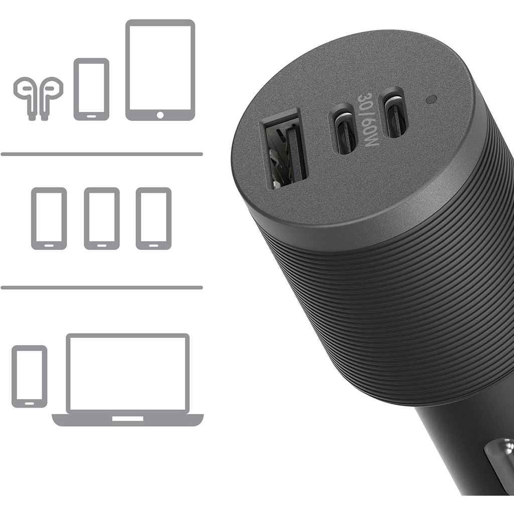 [840262378963] 840262378963 OtterBox USB-C 72W Triple Port Premium Pro Fast Car Charger - Black (78-80899), 1x USB-A (12W), 2x USB-C 30W(60W Shared), Intelligent,2 Years Warranty