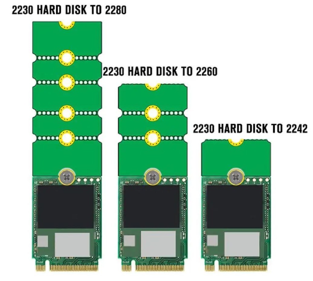 [HBC-SSDADT] HBC-SSDADT NGFF M.2 SSD Solid State Drive Adapter Converter from 2230 to 2242 2280 Transfer Expansion Bracket Extension Rack Riser Card for Crucial M2400 P310