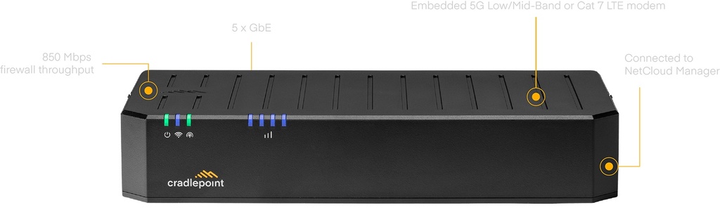 [840292710610] 840292710610 Cradlepoint E100 Enterprise Branch Router, 5G, Firewall, 4x SMA connectors 5x GbE Ethernet Ports, Dual Band Wi-Fi 5, 5-Year NetCloud Essentials Plan