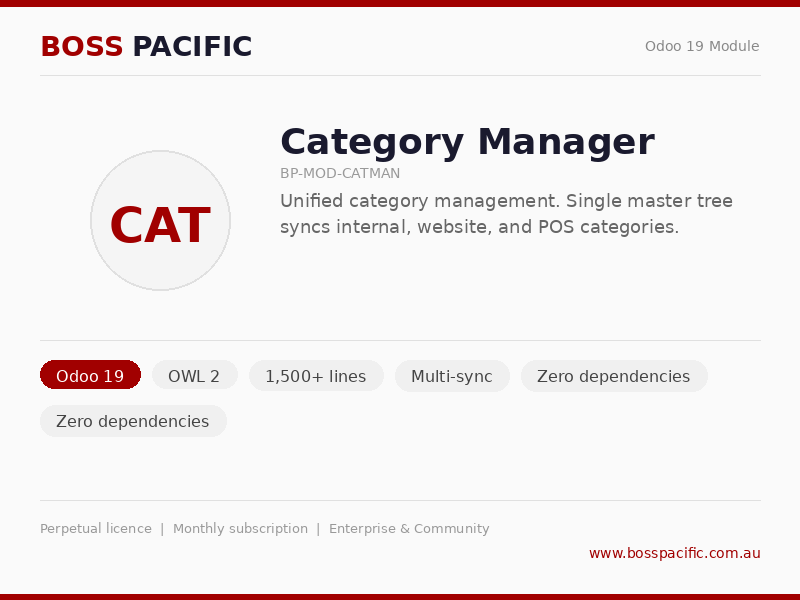 BOSS Pacific Category Manager (catman)