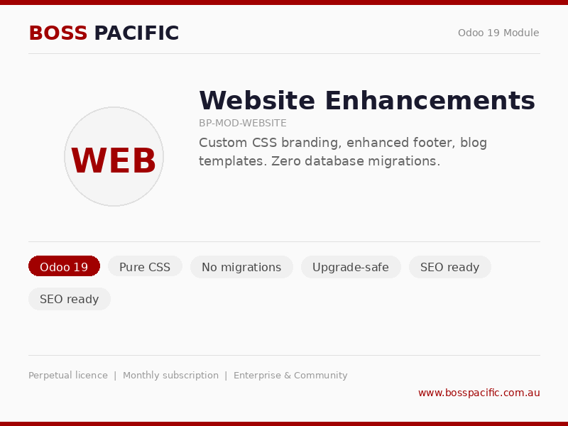 BOSS Pacific Website Enhancements