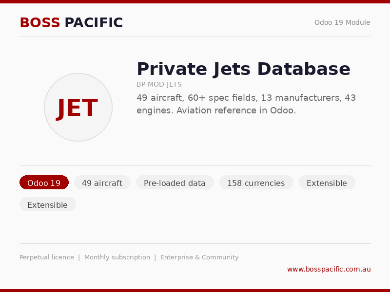 BOSS Pacific Private Jets Database