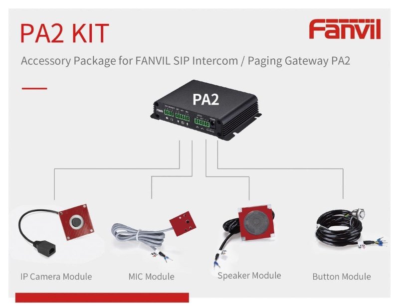 Fanvil PA2 Accessories Kit to suit IPF-PA2,  Official  Kit For Fanvil PA2 SIP Paging Gateway  Video Intercom.