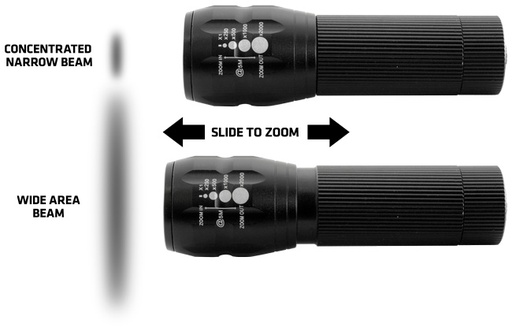 [OBRITELITE] BRITELITE 3W ALUMINIUM TORCH